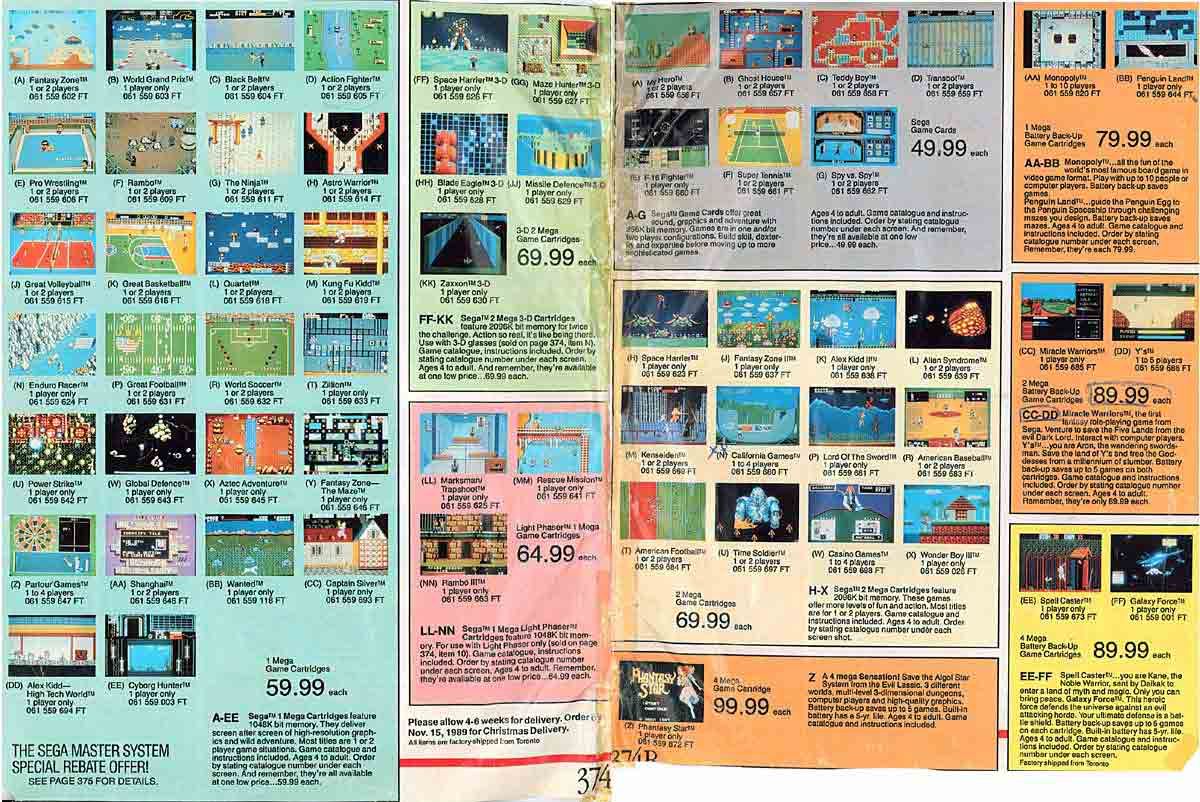 80's Kids.... Dont you miss getting the Consumers Distributing Mag